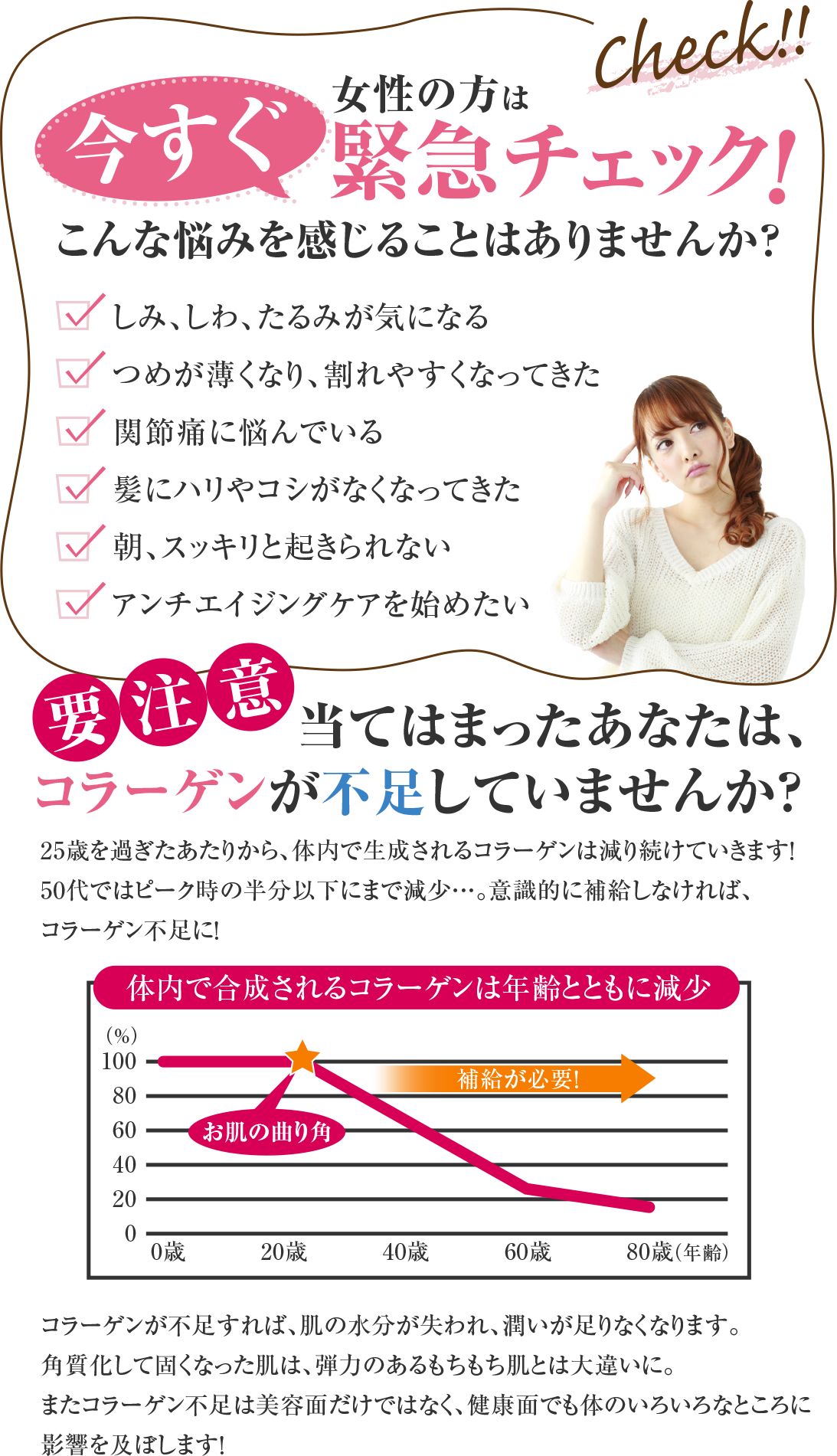 女性の方は今すぐ緊急チェック！　こんな悩みを感じることはありませんか？