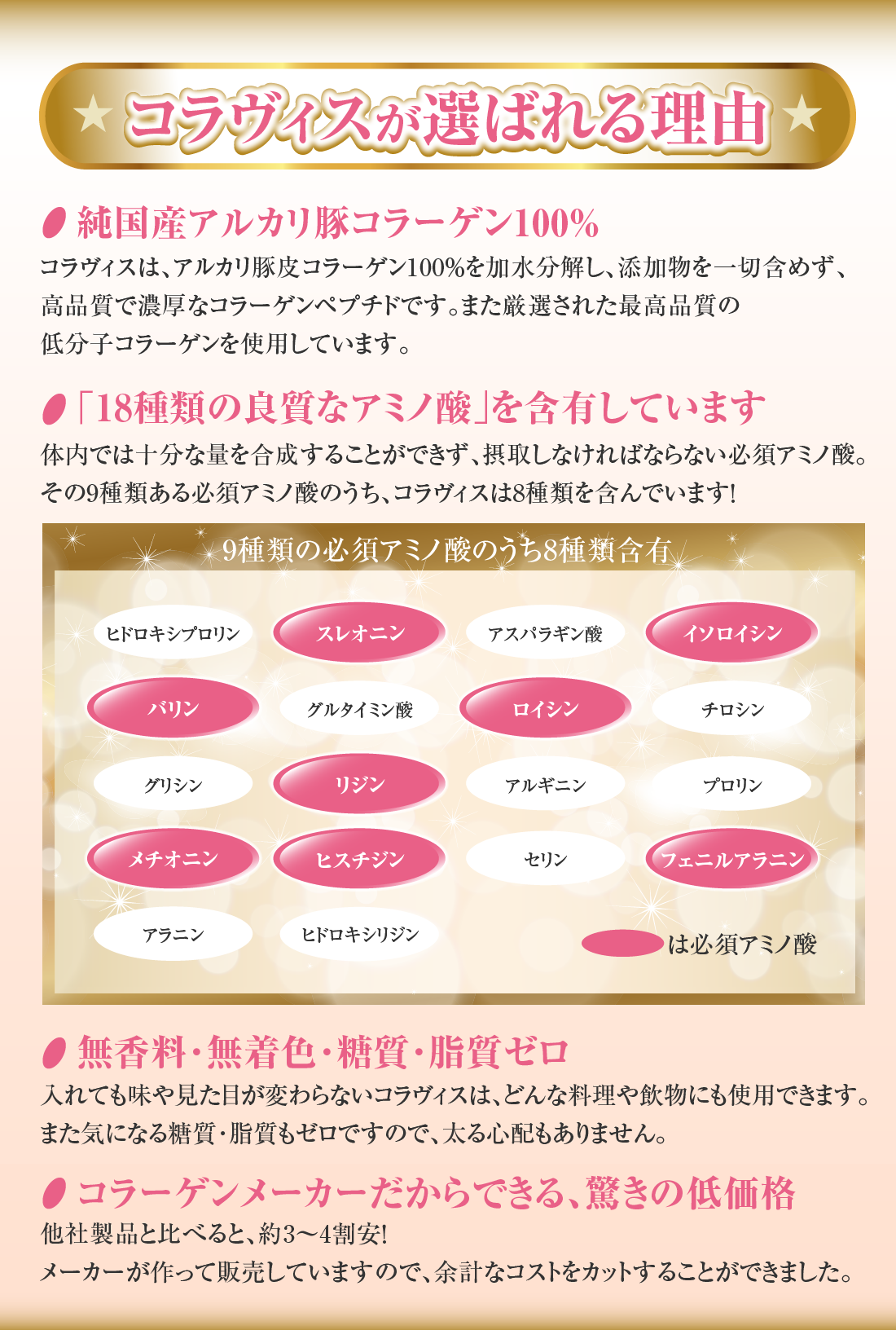 コラヴィスが選ばれる理由
コラーゲンメーカーだからできる、驚きの低価格
無香料･無着色･糖質･脂質ゼロ
｢18種類の良質なアミノ酸｣を含有しています
純国産アルカリ豚コラーゲン100％